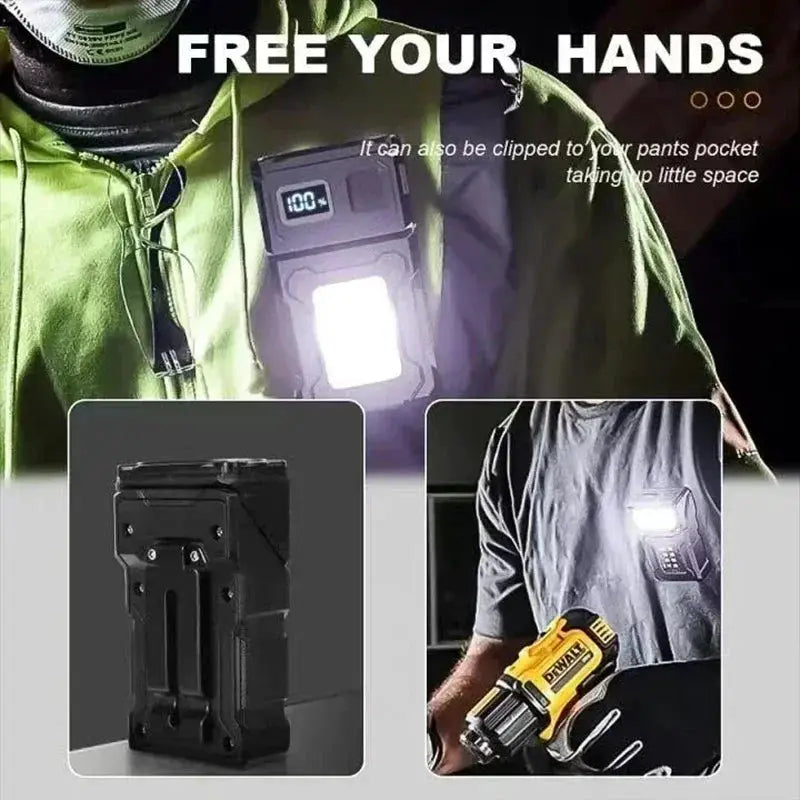 Mini USB Rechargeable LED Flashlight With COB Emergency Light Magnetic Tail For Camping And Hiking