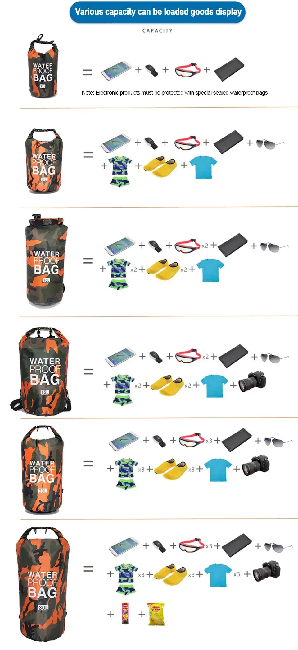 Simples Market dry bag waterproof; camouflage pattern, assorted 2L to 30L sizes for kayaking rafting