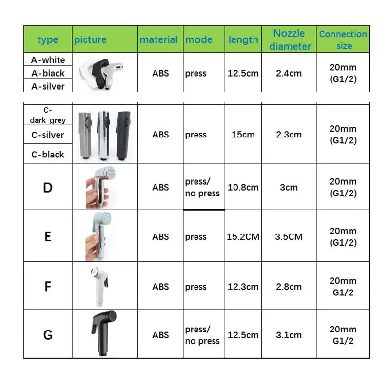 Simples Market ABS handheld bidet shower head set with 10 variants and 20mm G1/2 connectors.