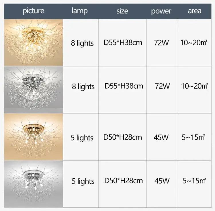 IRALAN crystal LED ceiling lamp by Simples Market; gold/silver 8-light and 5-light variants with 3-color light.