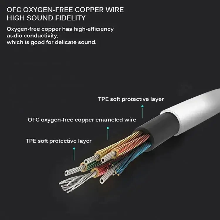 Wired headphones cross-section cable diagram by Simples Market showing OFC copper wires and TPE layers