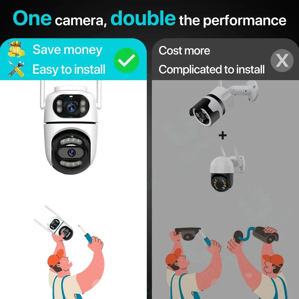 8MP 4K WiFi PTZ security camera with dual lenses, white