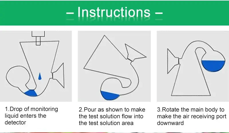 Simples Market aquarium CO2 indicator solution drop checker instructions showing blue liquid in three steps