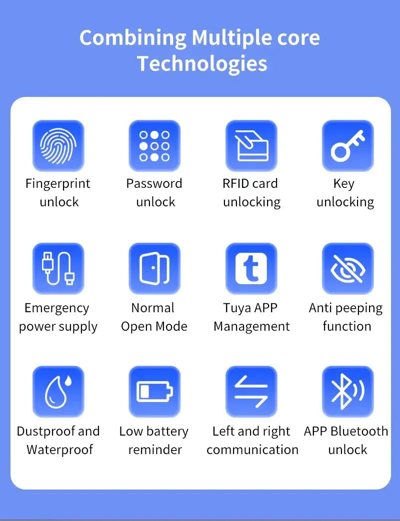 Simples Market Tuya Bluetooth smart door lock infographic with 12 blue icons illustrating unlocking methods