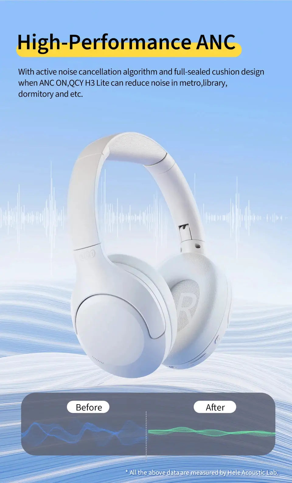 QCY H3 Lite ANC wireless over-ear headphones in white by Simples Market, foldable with Bluetooth 5.3