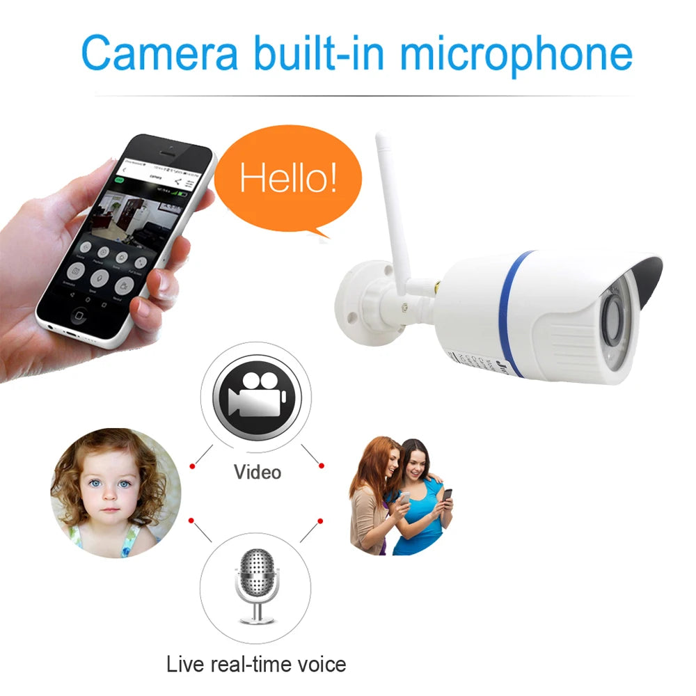 Camhipro IP camera, white outdoor wireless CCTV with 5MP/4MP and 1080P night vision
