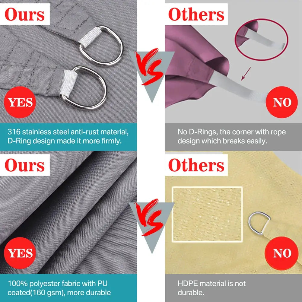 Waterproof triangle sun shade sail canopy, grey fabric with stainless steel D-rings by Simples Market