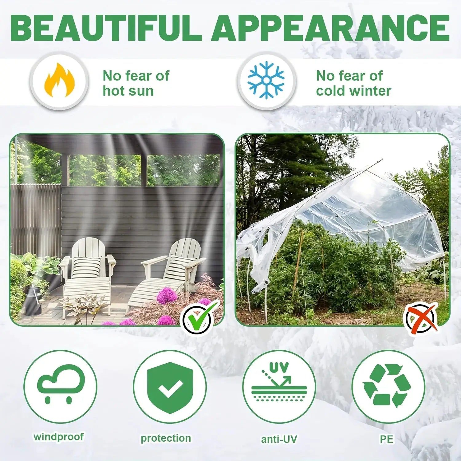 Clear Waterproof Tarp With Grommets For Patio Henhouse Porch Canopy Plant Camping Outdoor Covering
