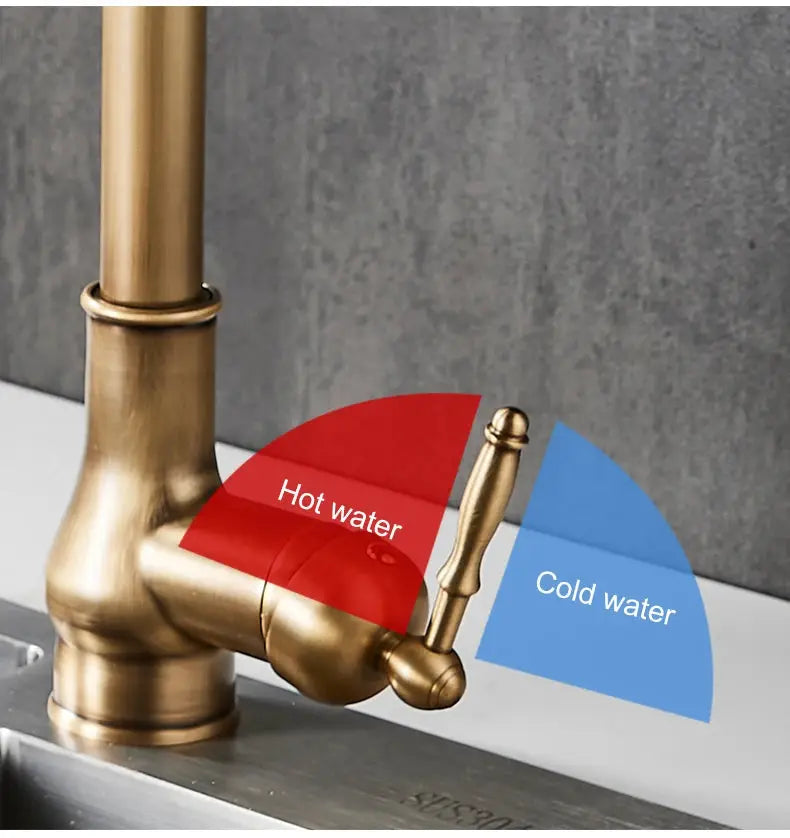 Kitchen faucet, antique bronze with pull-out sprayer and hot/cold control, Simples Market.