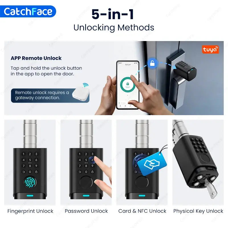 Smart black door lock IP66 waterproof with 5-in-1 unlock: fingerprint, password, RFID/NFC card, key, Tuya app.