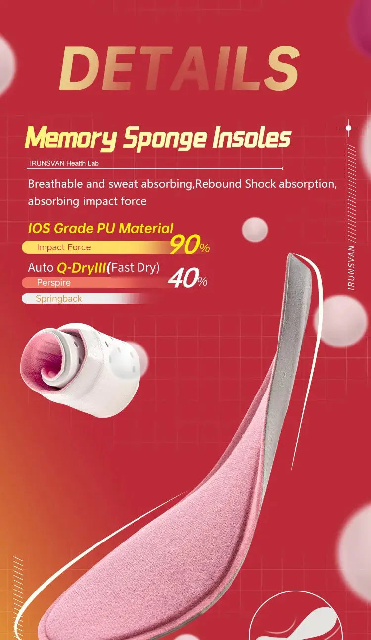 IRUNSVAN Memory Sponge Insoles in pink PU material