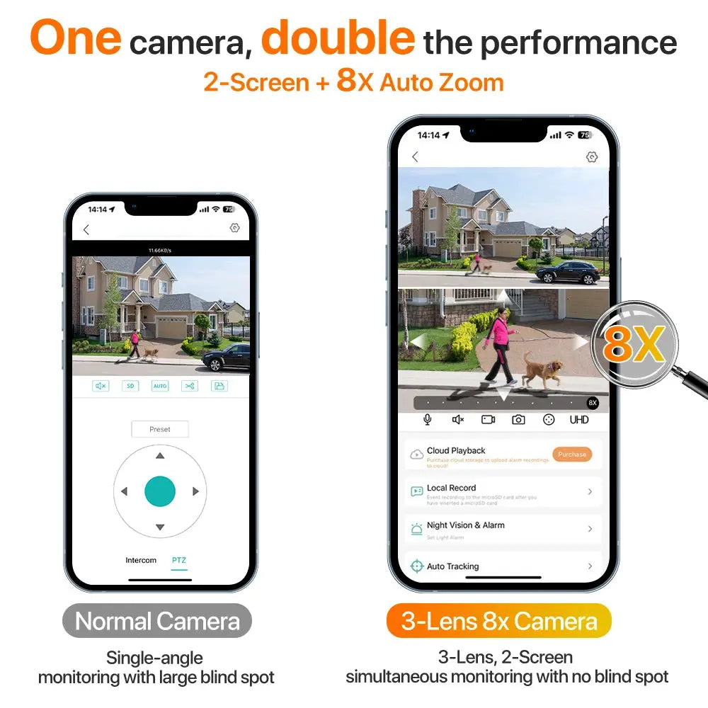 Simples Market IP Camera 6K 9MP WiFi outdoor camera with 8x zoom, three-lens PTZ dual-screen surveillance