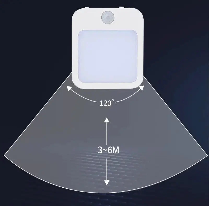 Night light LED plug-in by Simples Market with motion sensor, white.