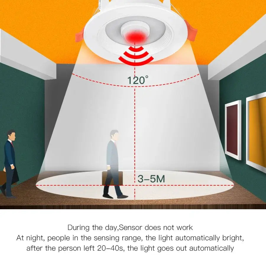 PIR motion sensor LED downlight by Simples Market; recessed ceiling light with 120° beam and 3-5 m range.