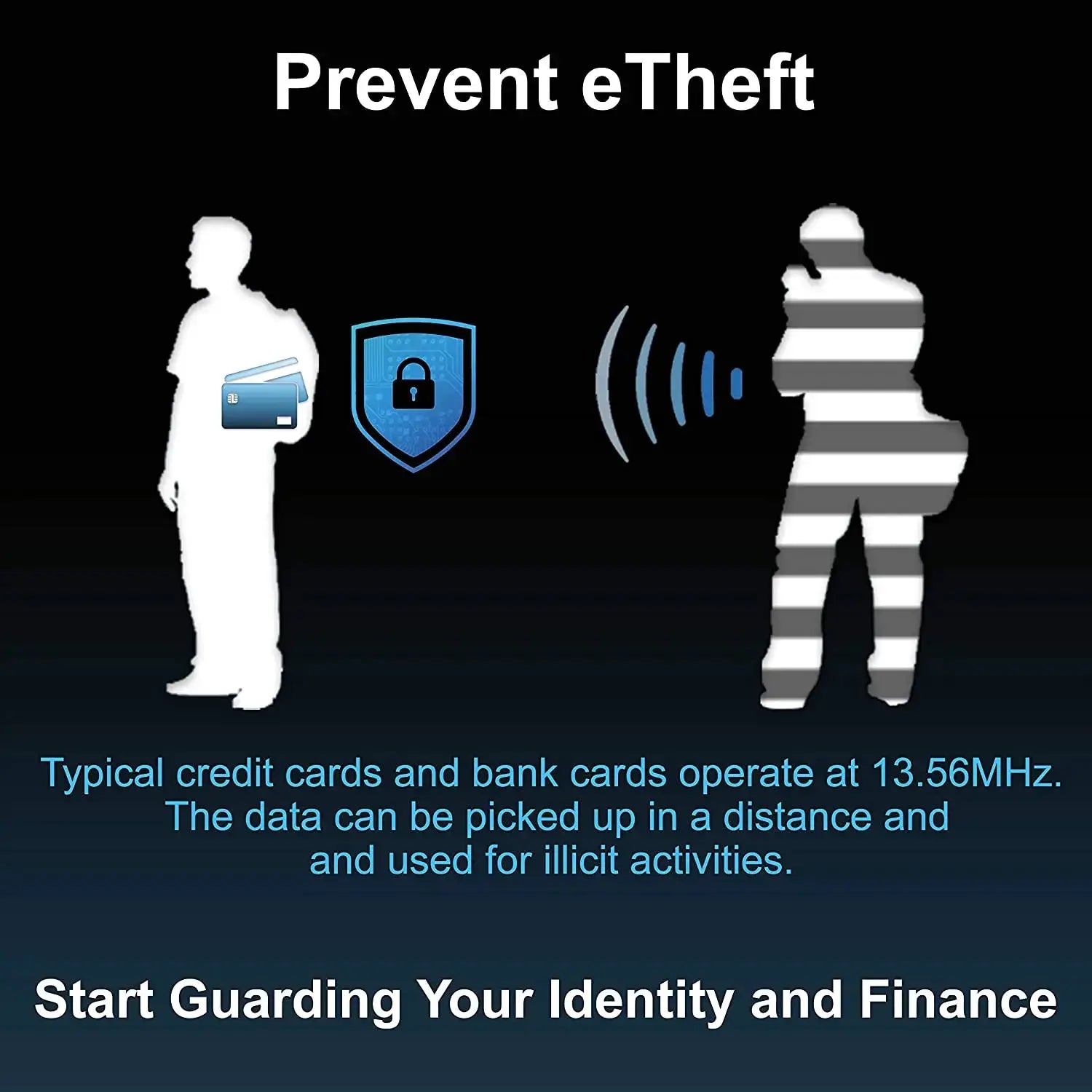 RFID blocking card protector set by Simples Market; anti-theft shield for contactless debit/credit cards and passport