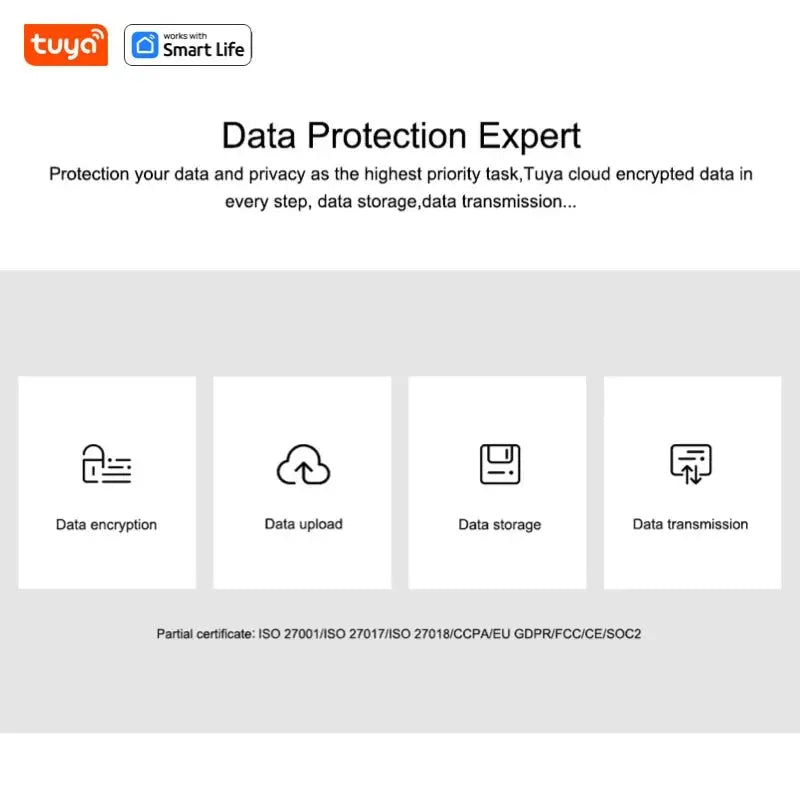Tuya Smart 1080p WiFi Security Camera With 2 Way Audio Real Time Alerts Motion Tracking For Baby And Pet