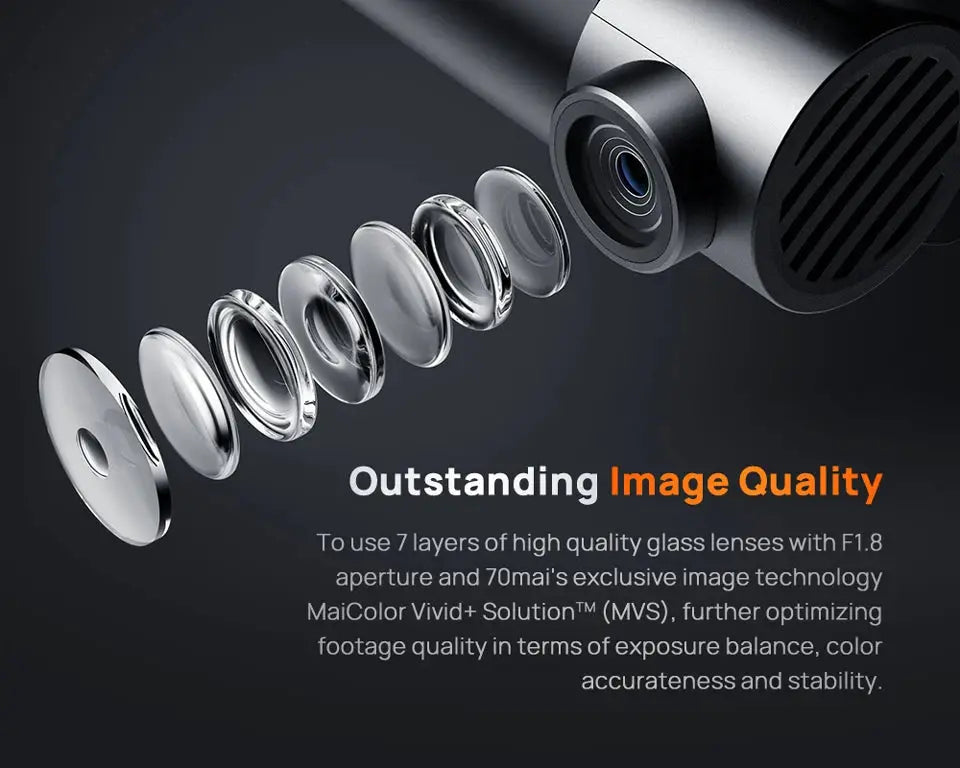 70mai Dash Cam 4K A810S camera with seven-lens optical assembly showcasing premium image quality