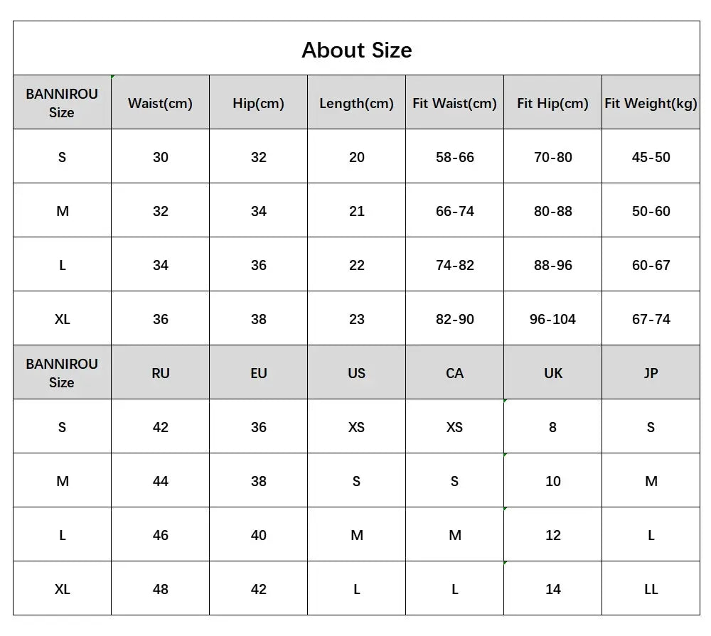 BANNIROU size chart for Simples Market women's lace underwear; S–XL with waist, hip, length and regional sizes.