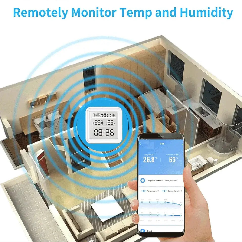 Simples Market Tuya Zigbee WiFi temperature humidity sensor white square hygrometer with digital display