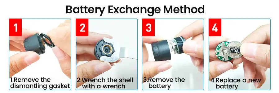 Battery replacement method infographic with 4 steps: remove gasket, wrench shell, remove battery, install new battery.