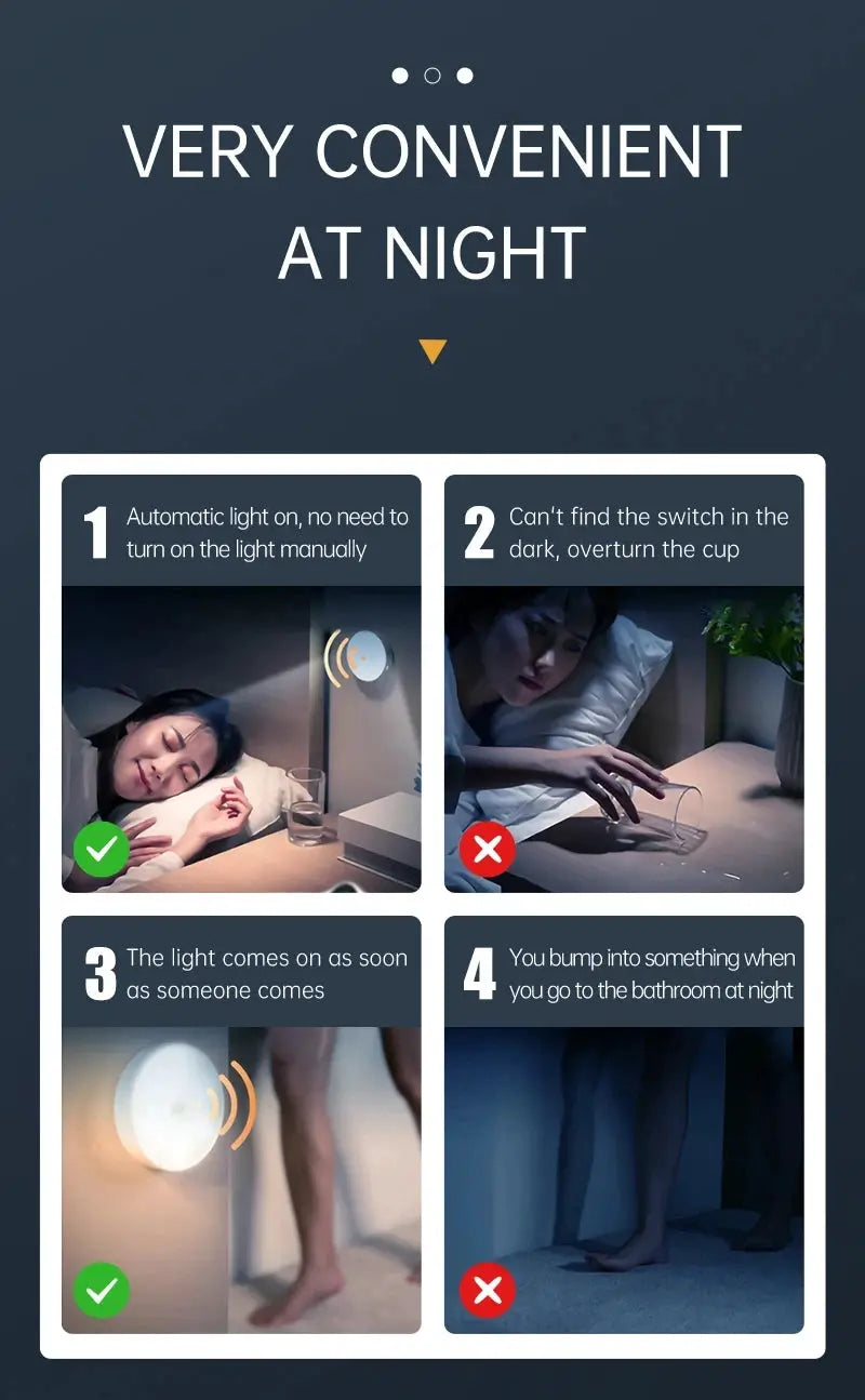 Motion Sensor PIR LED Ceiling Lamp by Simples Market; dark blue infographic illustrating 4-night-use features