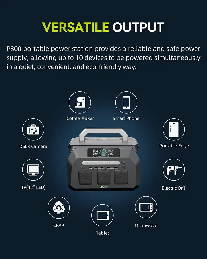 Simples Market IEE P800 portable power station with 512Wh LiFePO4, 2x800W AC outlets, for camping and home use
