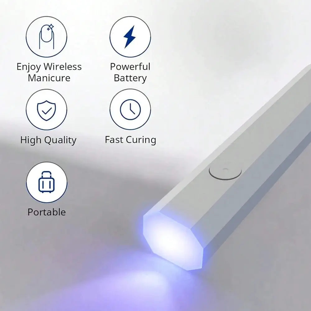 Handheld UV LED Nail Dryer Lamp for Gel Polish Curing USB Rechargeable Quick Dry Nail Art Tool