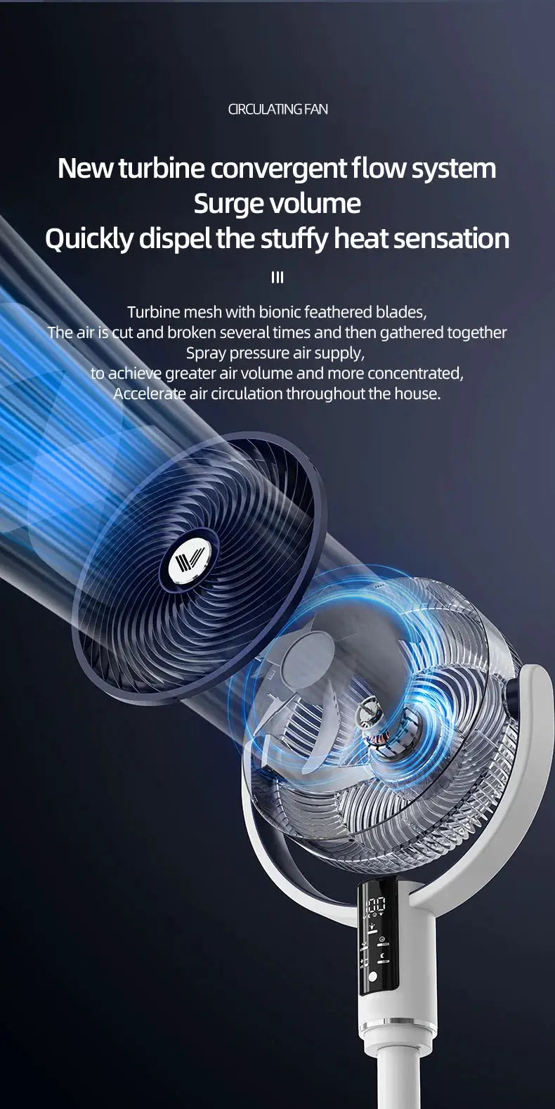 White floor-standing circulating fan with cutaway view of internal turbine and motor, showing control panel