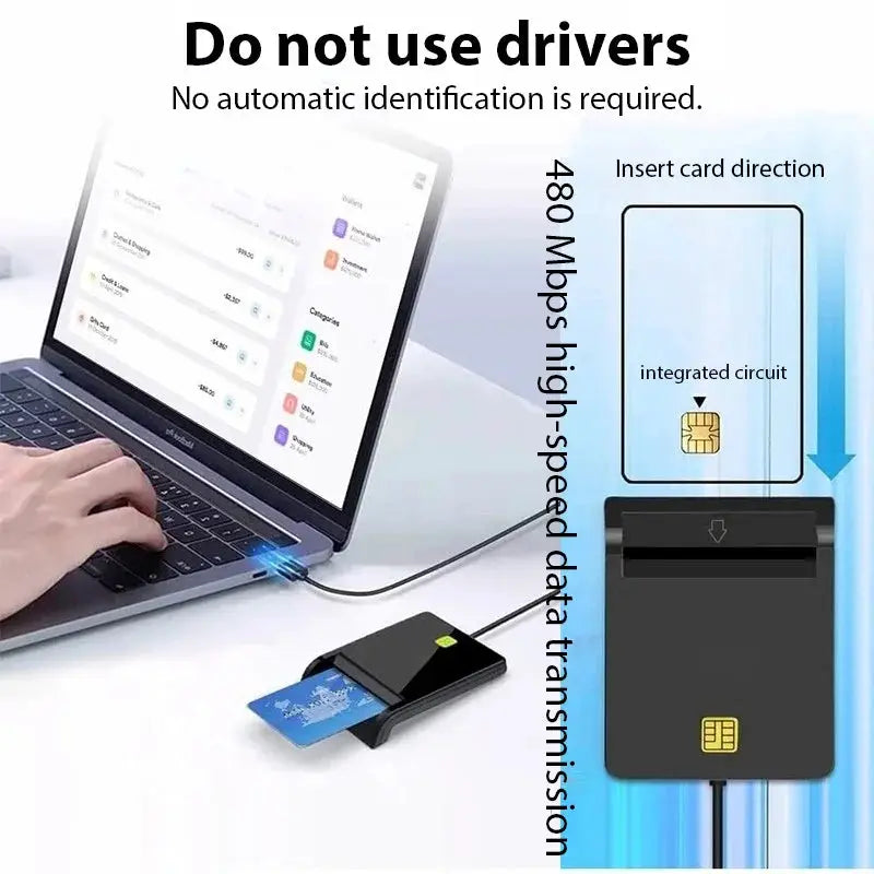 Portable USB 2.0 Card Reader Multi Function For DNIE ATM CAC IC ID Bank SIM Cards