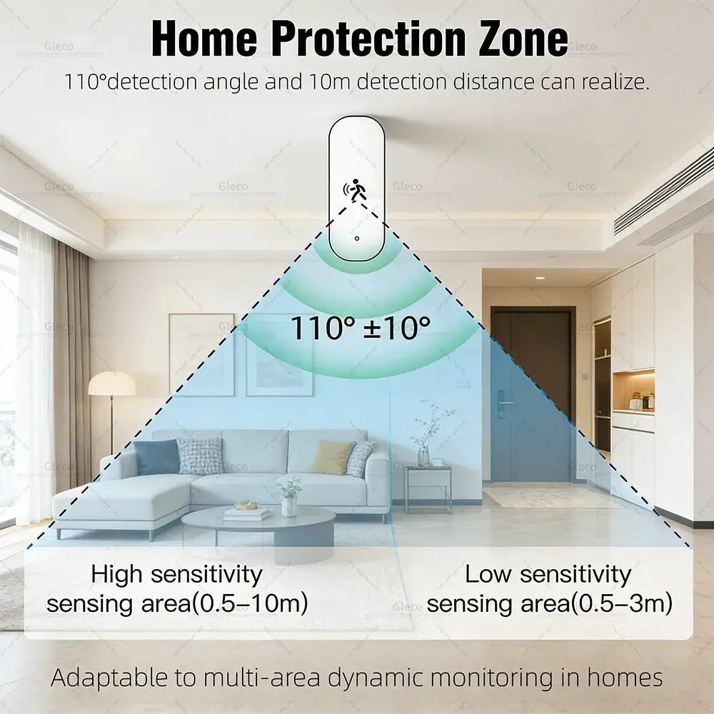 Simples Market Zigbee 3.0 mmWave PIR motion sensor with temperature and humidity monitor