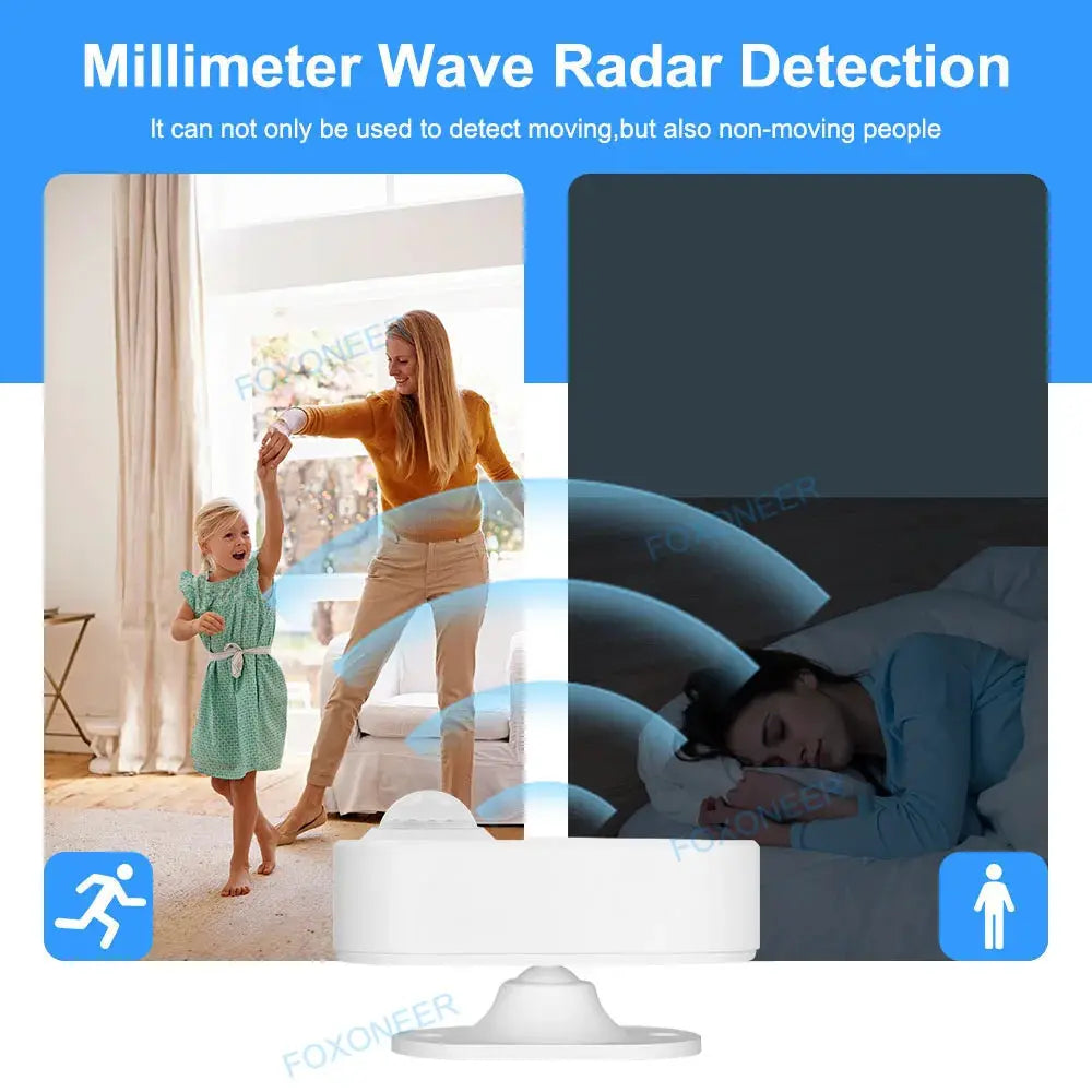 Smart Zigbee human presence sensor with white case, mmWave radar + PIR, luminance detection, battery powered