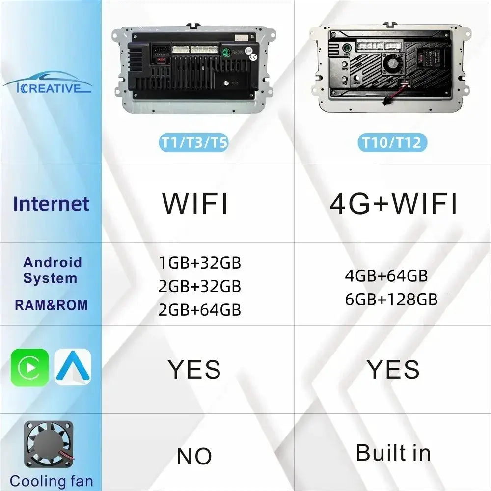 Simples Market black 2Din Android car radio head unit with WIFI GPS