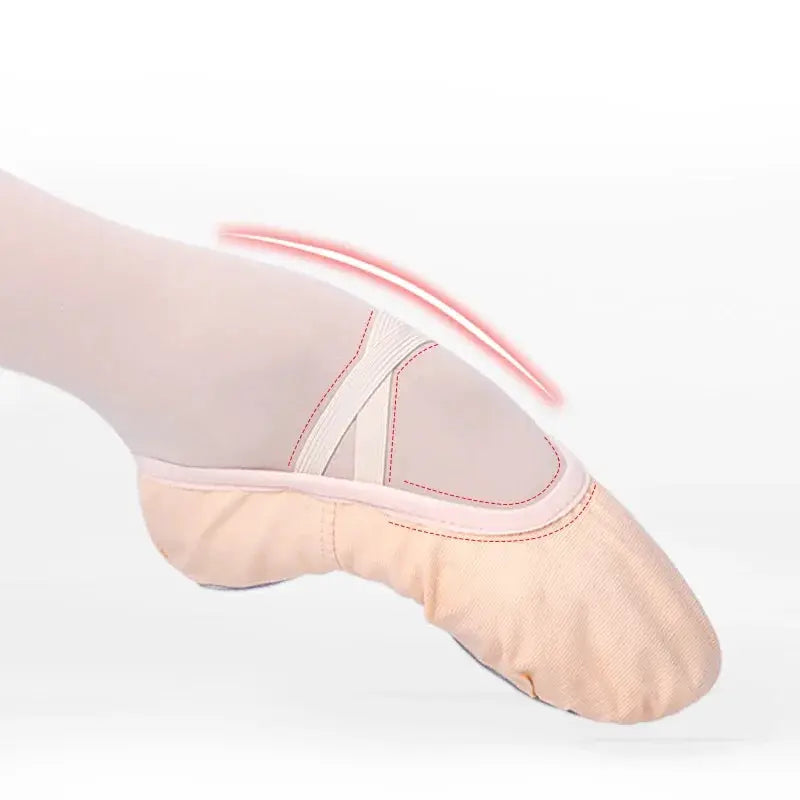 Canvas Ballet Shoes For Women Girls Children And Adults Split Sole Dance Slippers For Ballet Gymnastics Yoga Training