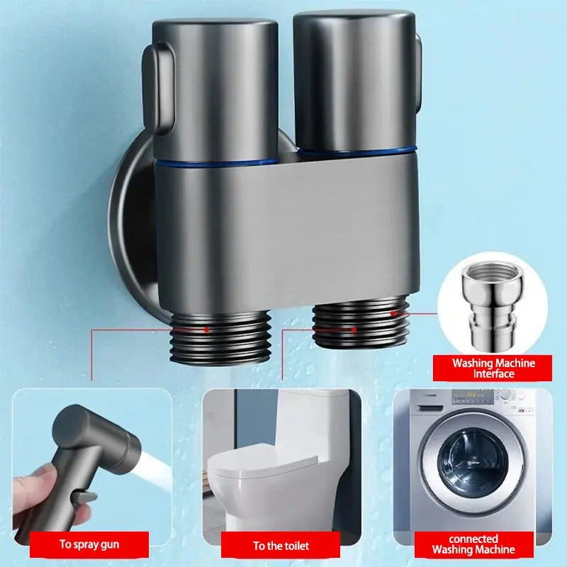 Dual-nozzle stainless steel toilet bidet sprayer with wall-mount bracket and hose connections