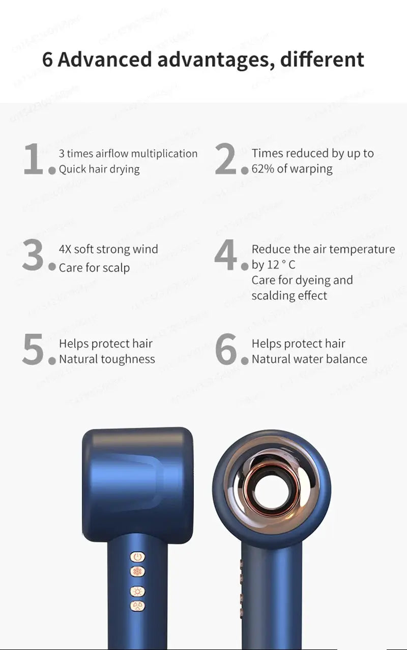 Simples Market Super Hair Dryer 220V leafless handheld dryer; two units shown with circular vents and control buttons.