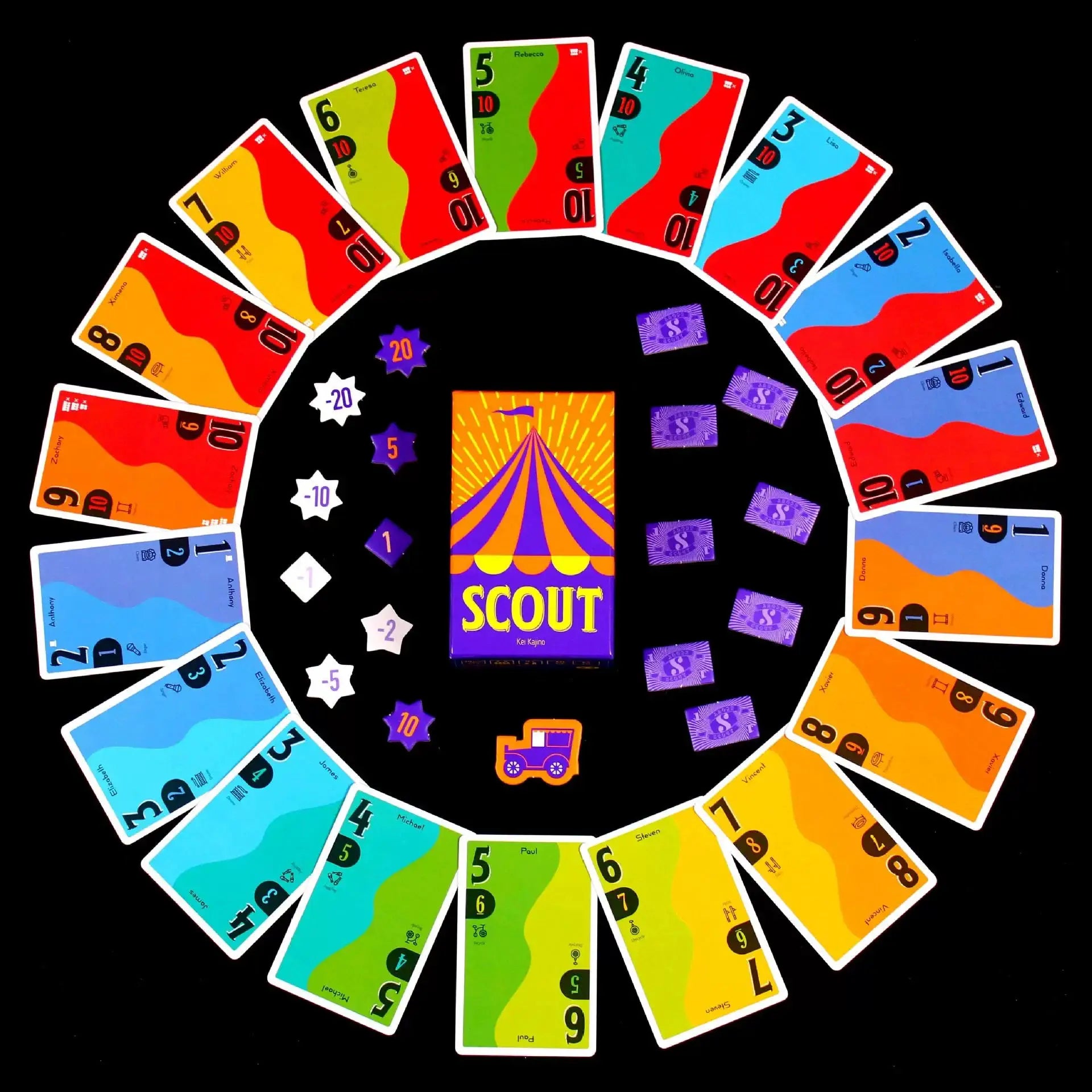 Scout Card Game Circus Board Game For 2 To 5 Players Party Poker Style Card Deck