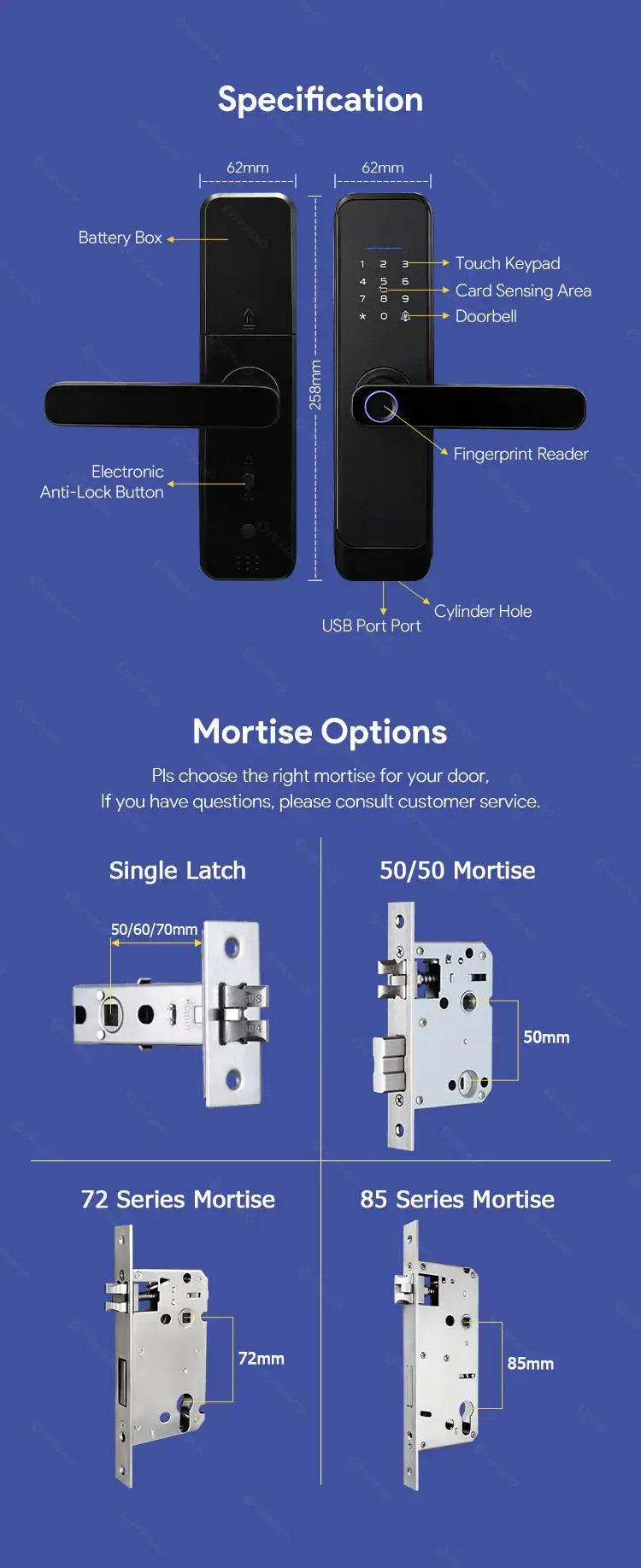 Simples Market fingerprint smart door lock, black finish with touchscreen keypad and fingerprint reader