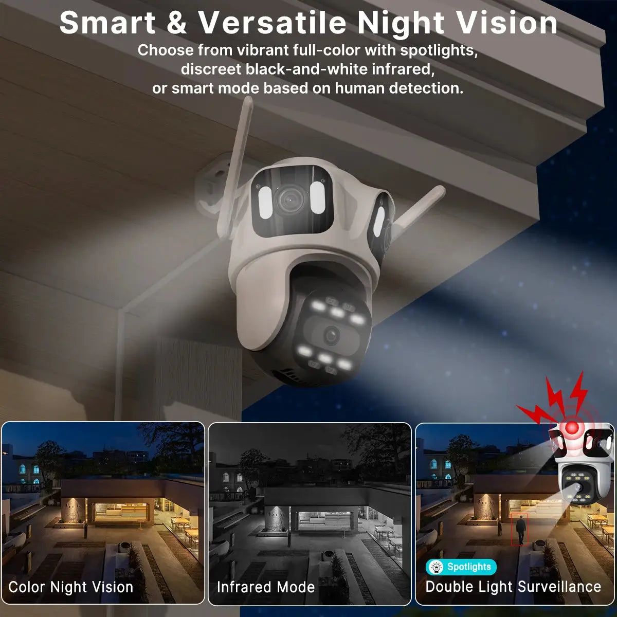 WONSDAR white three-lens IP camera with WiFi for outdoor PTZ security surveillance by Simples Market