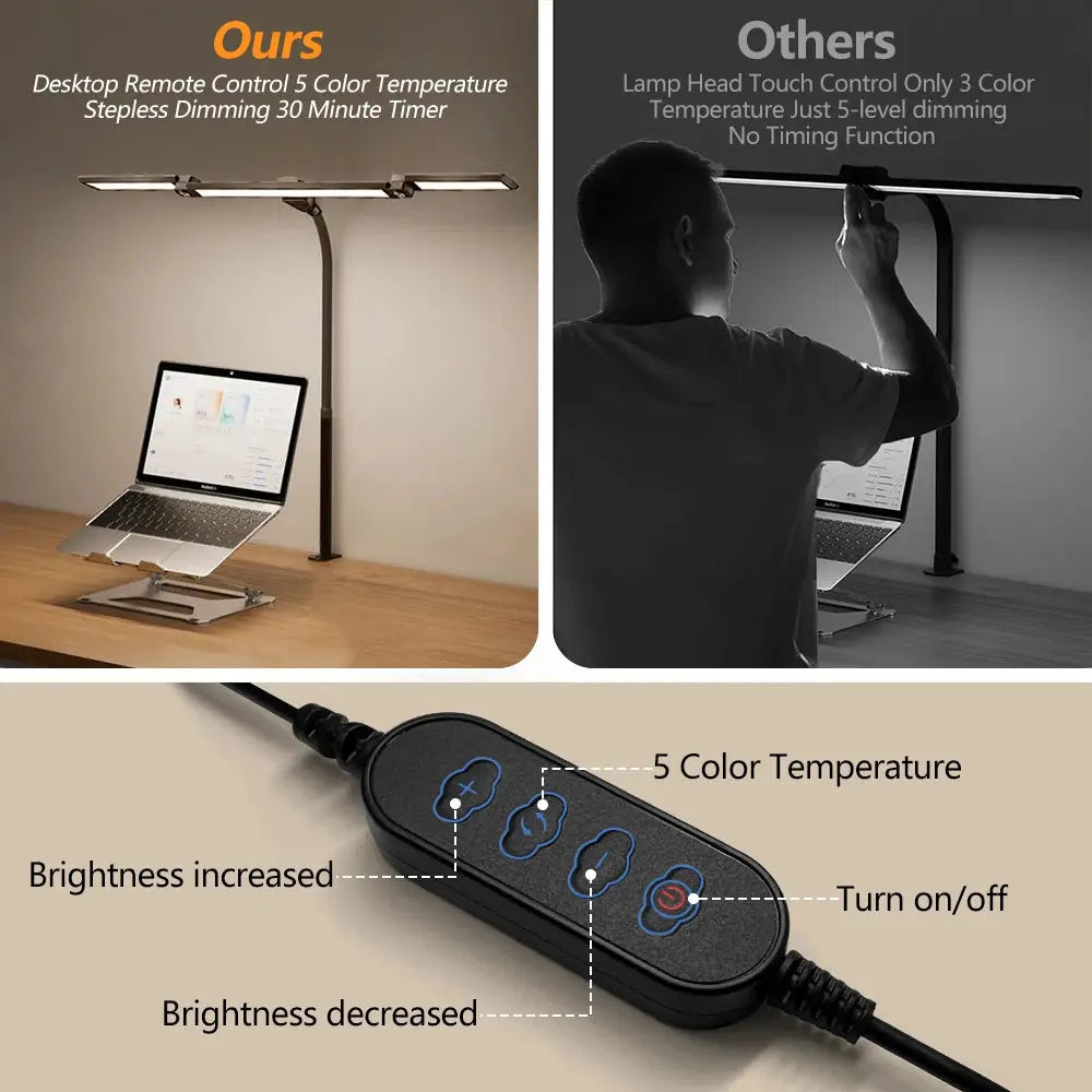 Eye-care LED clip metal desk lamp by Simples Market with 3 color temperatures, 10 brightness levels, and adjustable rotating head