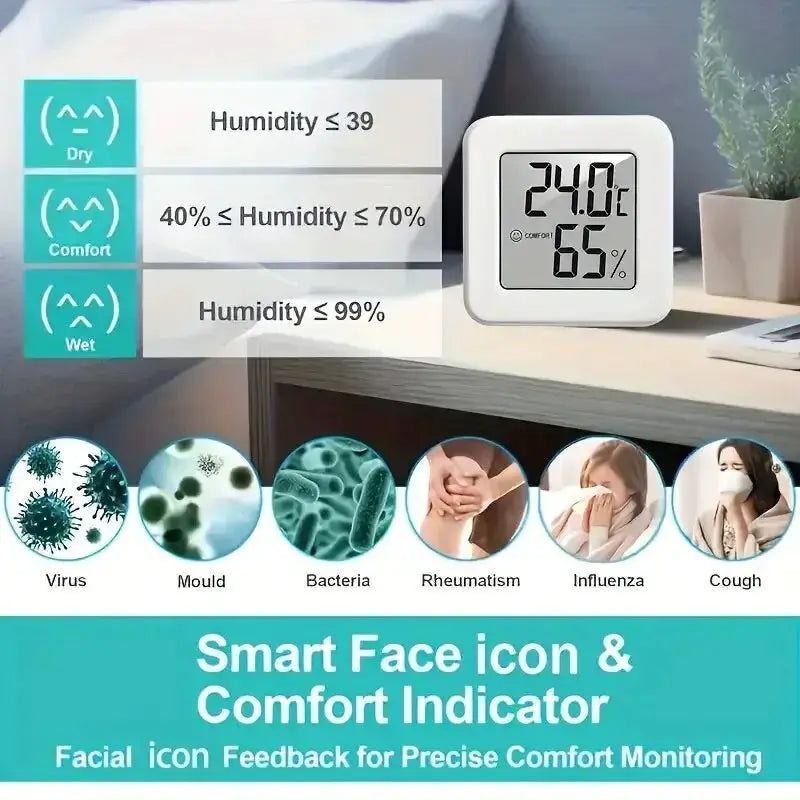 HomeTech Indoor Mini Temperature Humidity Meter Portable Digital Display Real Time Readings