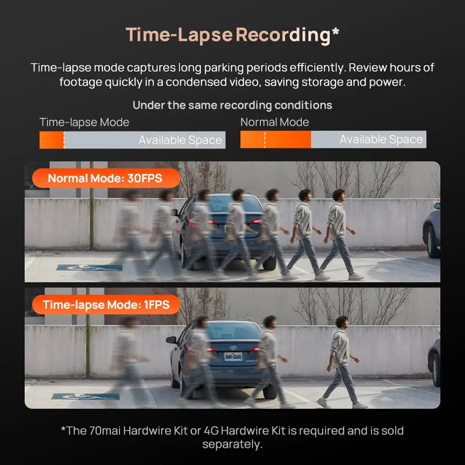 70mai Dash Cam 4K A810S HDR car camera banner showing time-lapse recording modes and 30FPS/1FPS options.