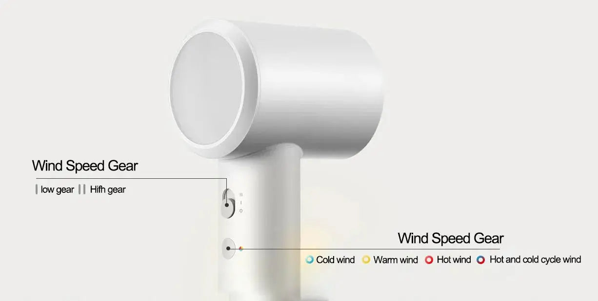 MIJIA H501 SE hair dryer by Simples Market in silver with circular nozzle and wind-speed gear controls.