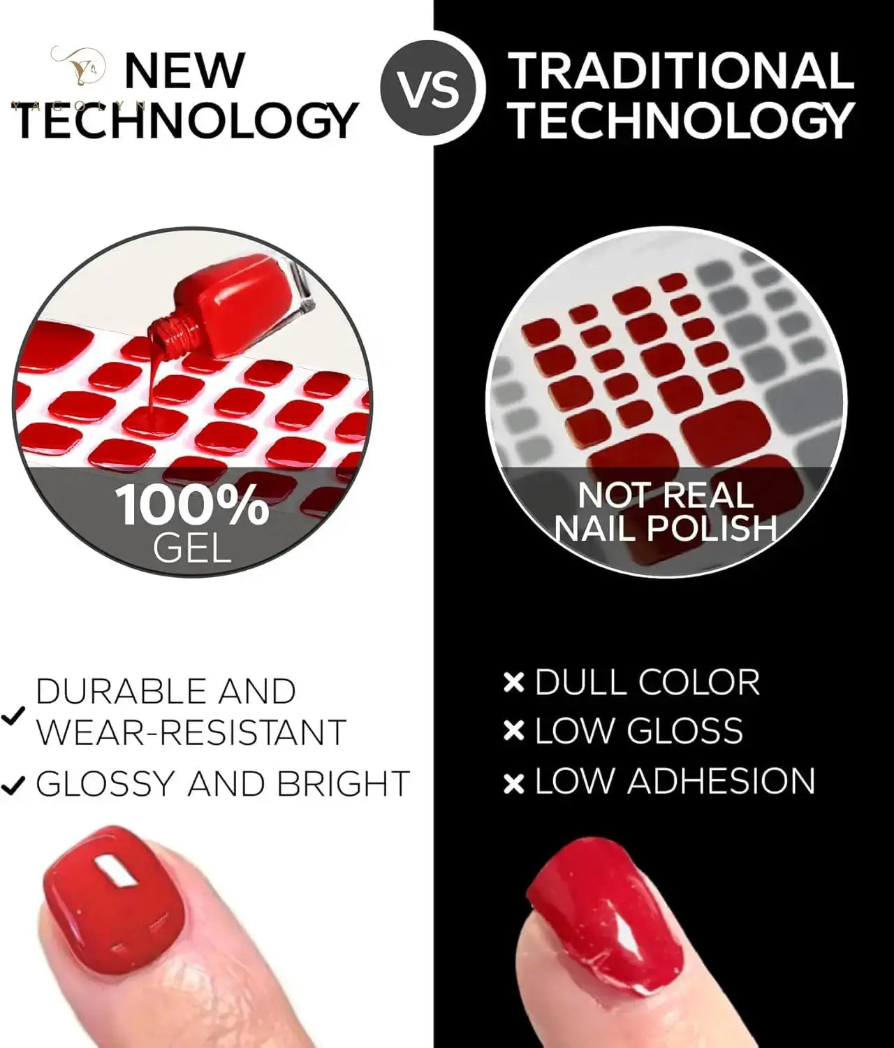 Simples Market gel nail wrap set with 16/20/22 tips, full-cover red semi-cured gel stickers for DIY waterproof manicure