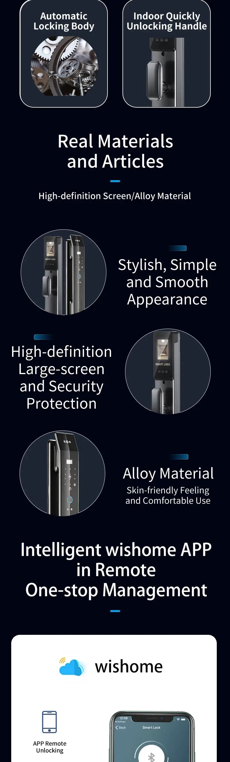 3D Face Smart Door Lock Simples Market with biometric fingerprint, IC card access, and WiFi app control