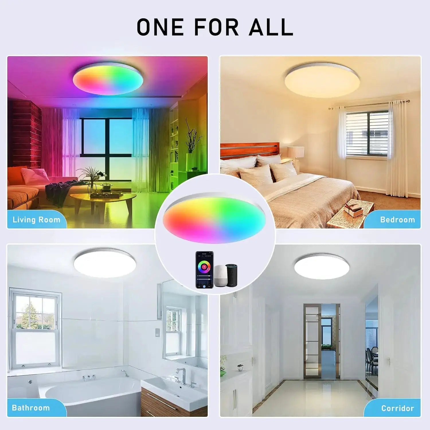 Simples Market Tuya Zigbee RGB/CW round smart ceiling light; app/voice control for living, bedroom, bathroom & corridor