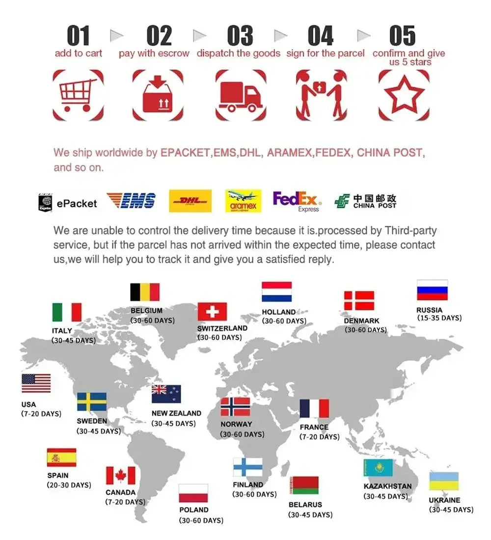Global shipping infographic with courier logos and delivery times across countries, map and flags.