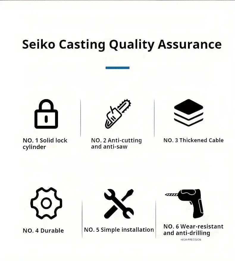 Seiko Casting Quality Assurance infographic with six security icons: lock, saw, cable, gear, wrench, drill.