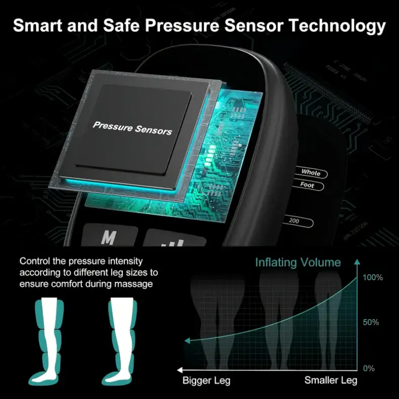 Simples Market air-pressure leg massager boots with remote control, kneading massage in black