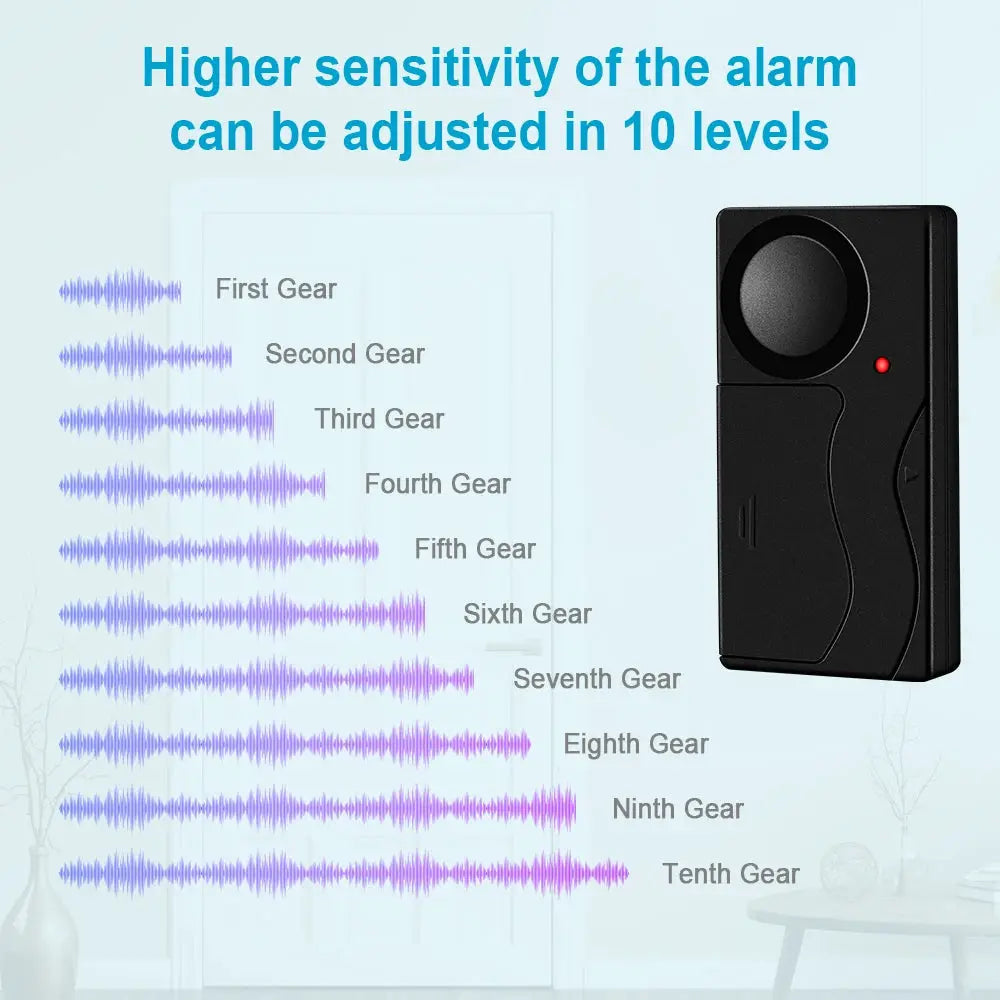 Wireless vibration alarm device for doors and windows by Simples Market, compact black security sensor with red LED
