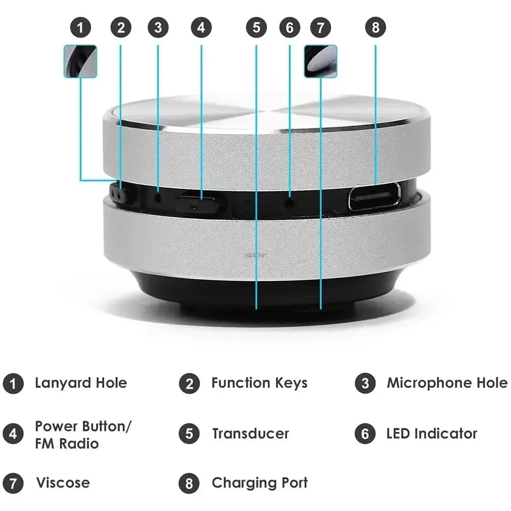 Simples Market bone conduction Bluetooth speaker, silver circular device with FM radio and LED indicator